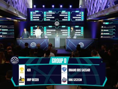 La Dinamo nel gruppo D